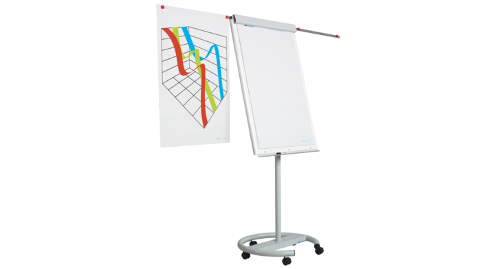 Smit Visual, Flip-over Vario, verrijdbaar