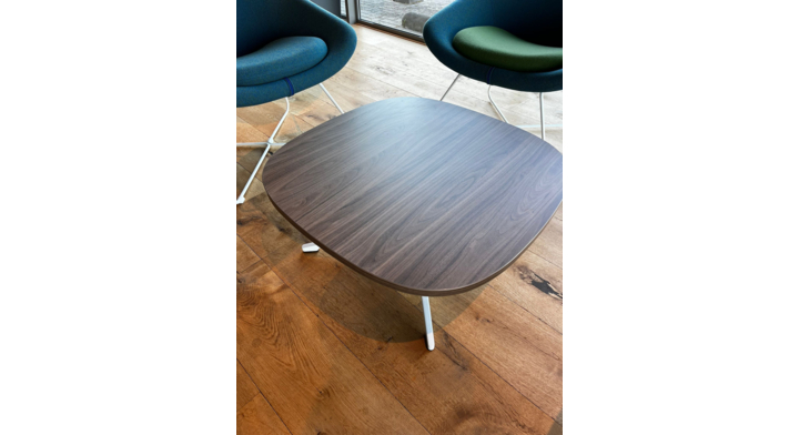 Allermuir, tafel