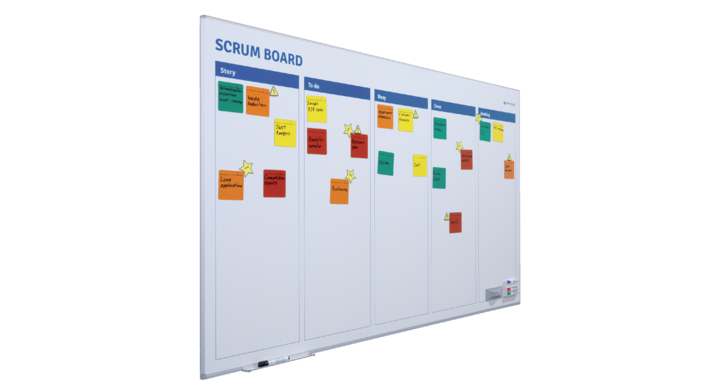 Scrum bord + starterkit scrum 90x120cm(11133.301)