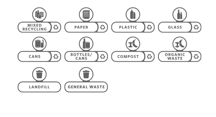 Slim Jim recyclingstation, labelset Engels, 10 stickers, VB 917917