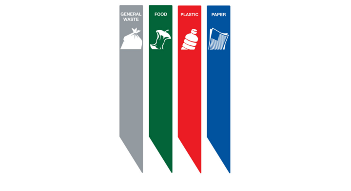 Recyclostar, stickerset afvalscheiding, Engels, VB 190782