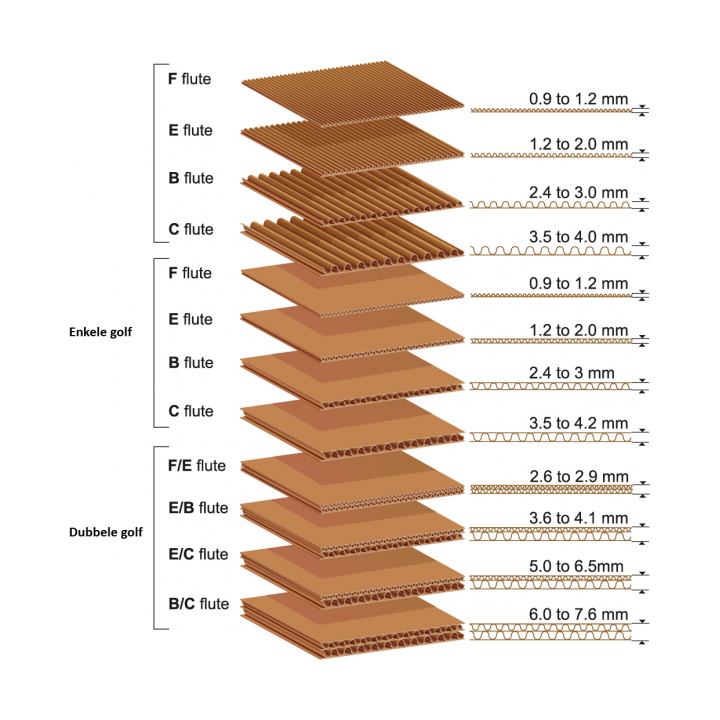 shoebox zonder logo, 340x210x130mm, E-golf, 0427, zwart - 1