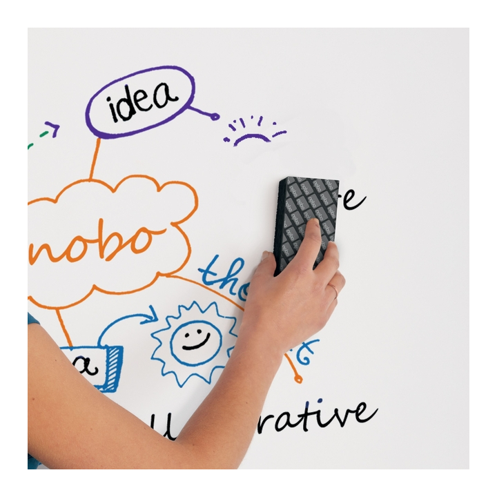 Whiteboard starterkit nobo(1903798) - 2
