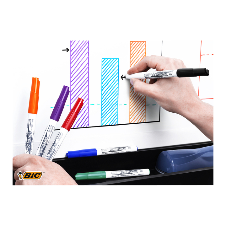 Viltstift bic 1741 whiteboard rond 2mm groen - 3