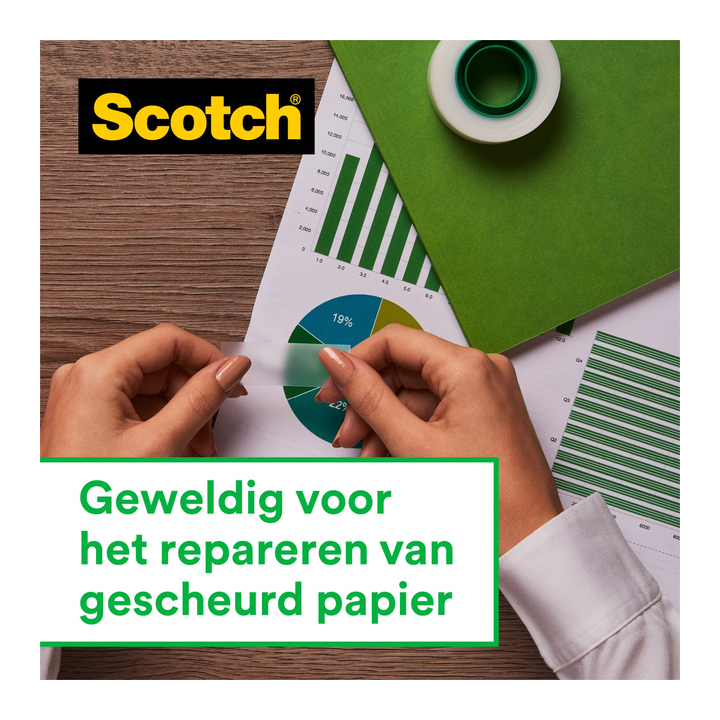 Plakband scotch magic 810 19mmx10m onzichtbaar(8101910) - 1
