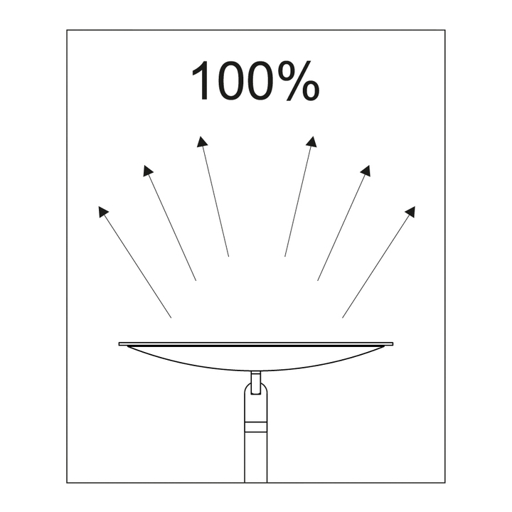 Vloerlamp maul sphere led hg 195cm zwart(8255190) - 2