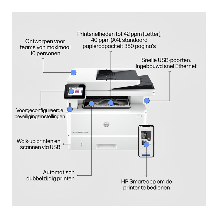 Multifunctional laser hp laserjet 4102dw - 1