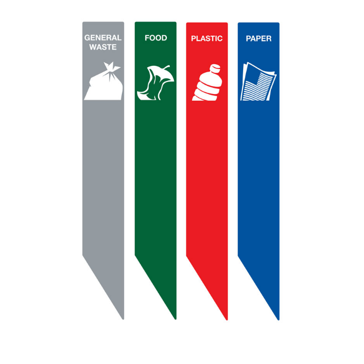 Recyclostar, stickerset afvalscheiding, Engels, VB 190782 - 0