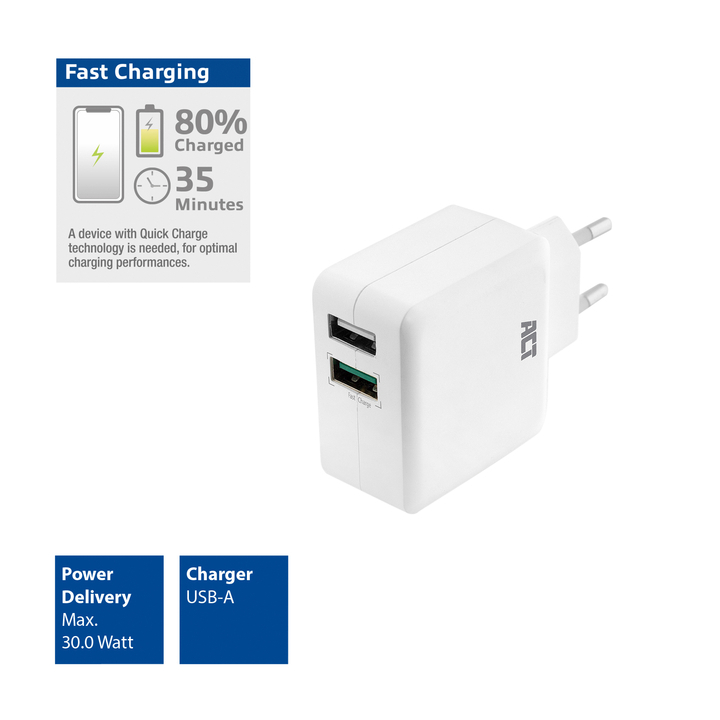 Oplader act usb 2 poorts quickcharge 30w wit(ac2125) - 2
