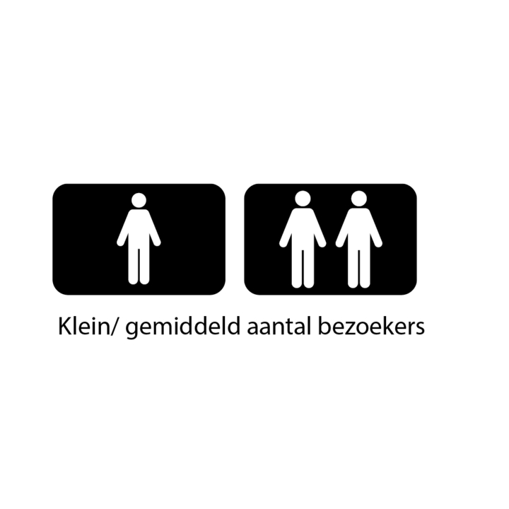 Tork | Hygiënezakjes Dispenser | B5 | Zwart | 566008 - 1